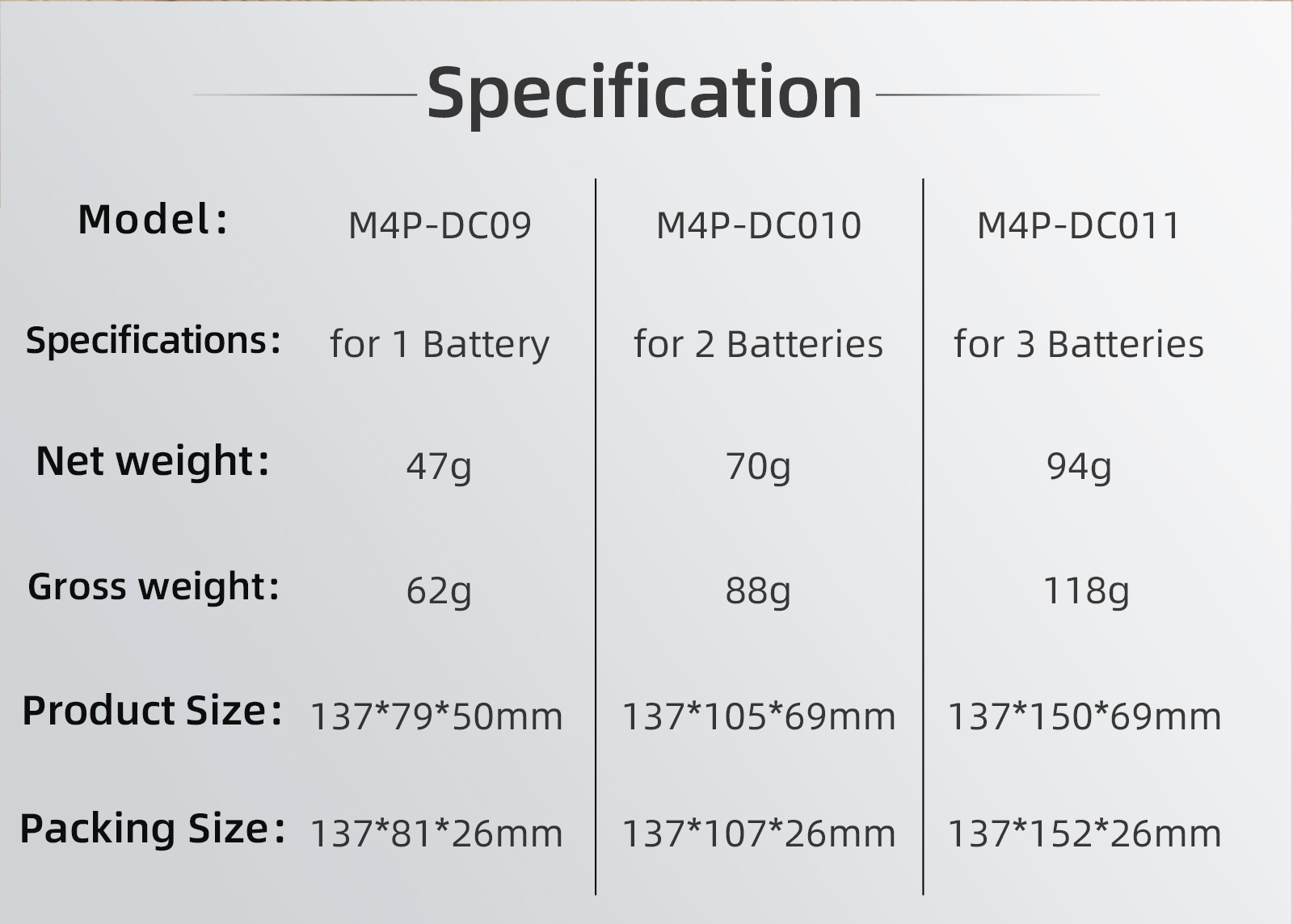 DJI Mavic 4 プロバッテリー防爆ポーチ安全収納袋難 - Drone Battery Bag のレビューと価格
